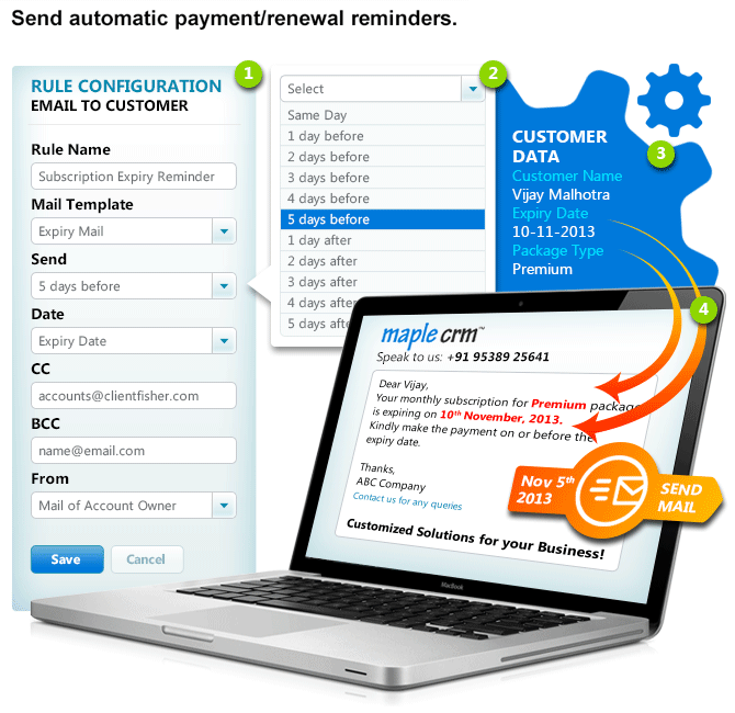 CRM Automation for your Business Maple CRM Blog