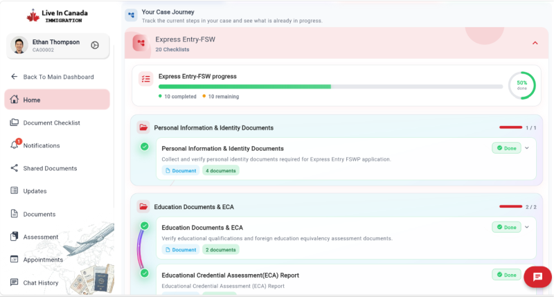 White-Labelled Client Portal
