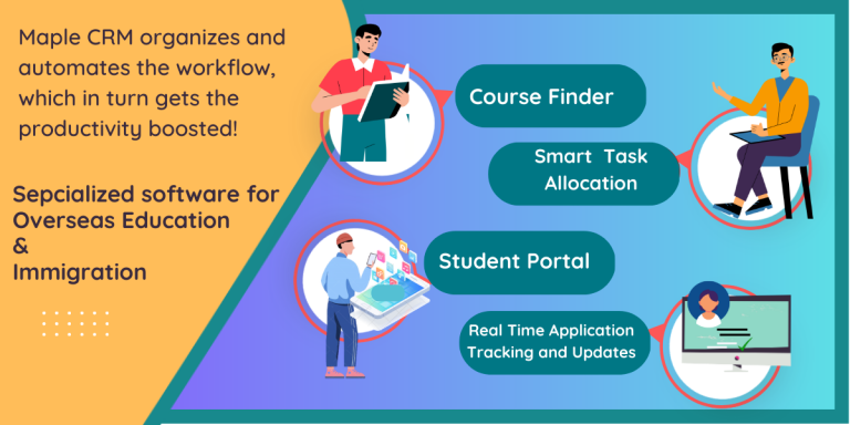 Software for Overseas Education and Visa Processing – lead and process ...