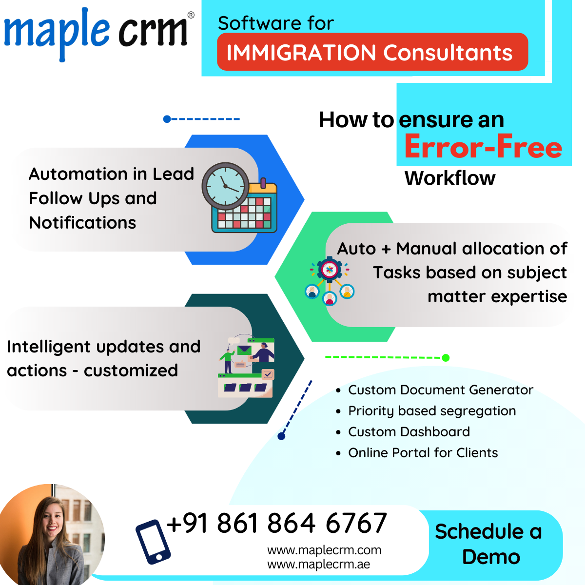 immigration crm, crm for immigration consultants, sales CRM, crm for SME