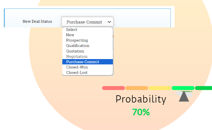 Maple CRM for sales management