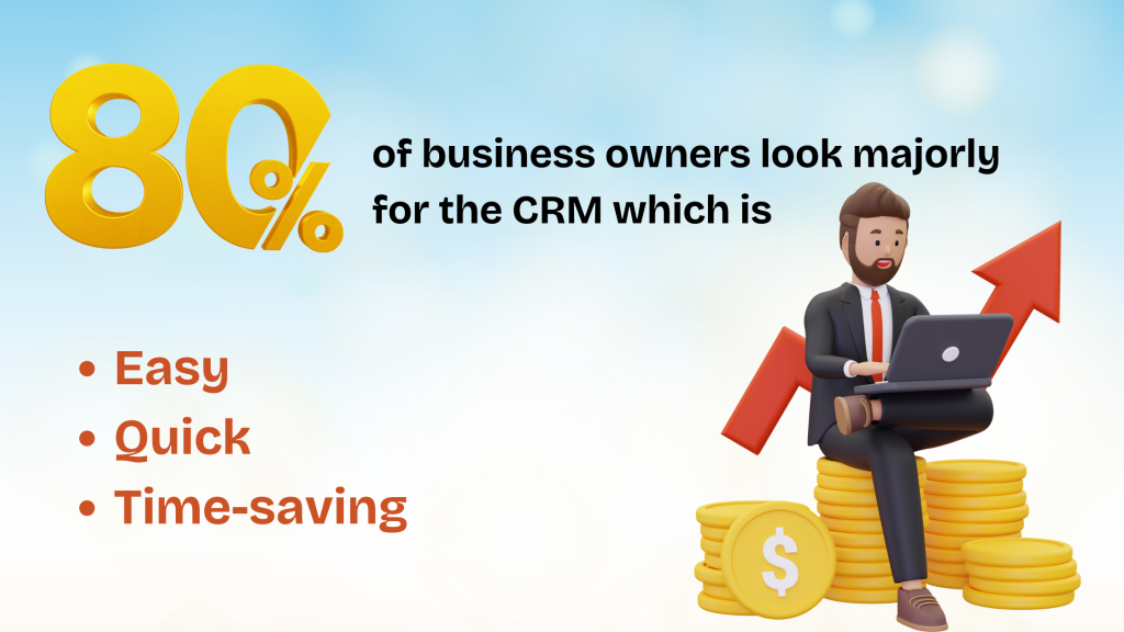 Easy CRM