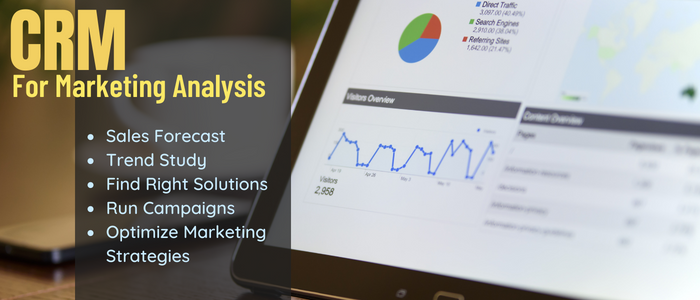 Market analysis, software for marketing and analysis, marketing analysis with CRM, software for marketing, software for marketing analysis