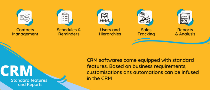 CRM sales reports, Sales reports and analysis with CRM, CRM for sales management, CRM for sales forecasting